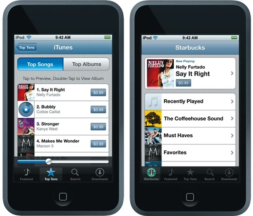 Transfer music from ipod to itunes for free